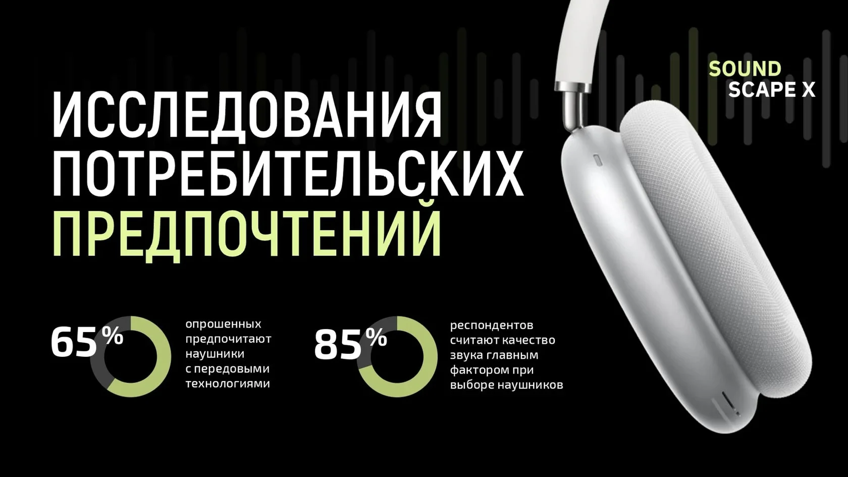 Слайд с исследованием потребительских предпочтений — крупная типографика и инфографика на тёмном фоне