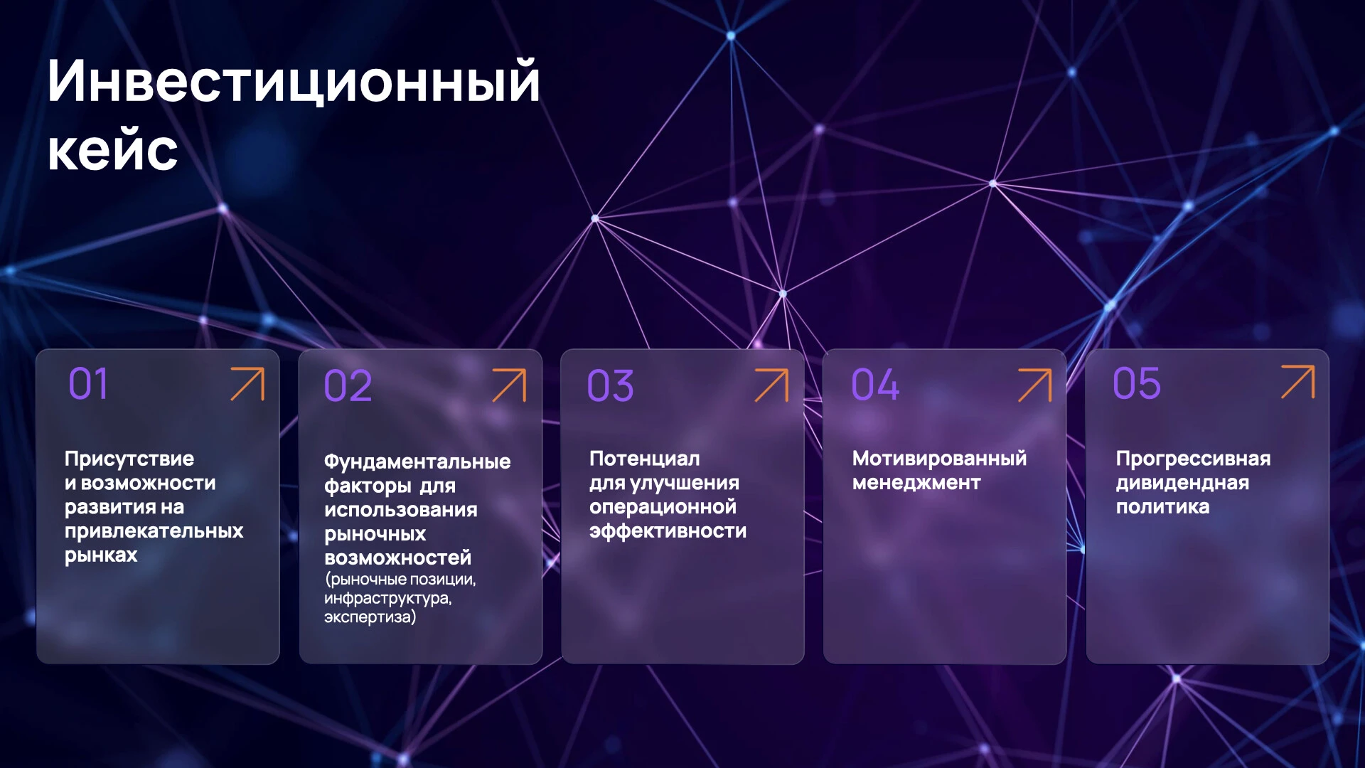 Слайд с инвестиционным кейсом