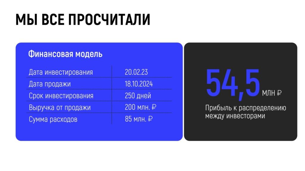 гротеск в заголовке и основной части