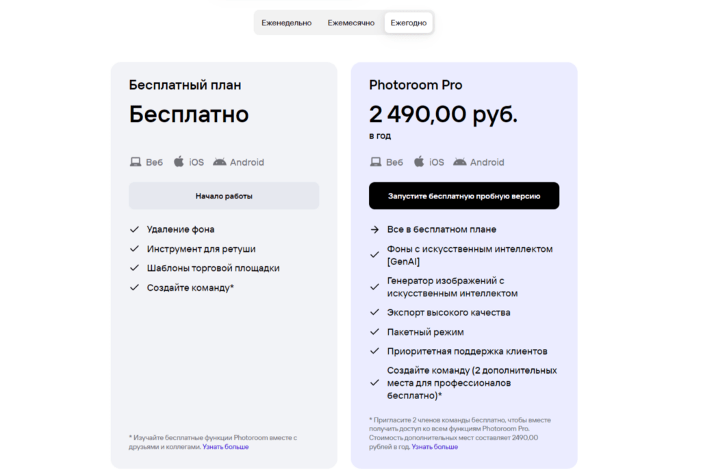 тарифы Photoroom