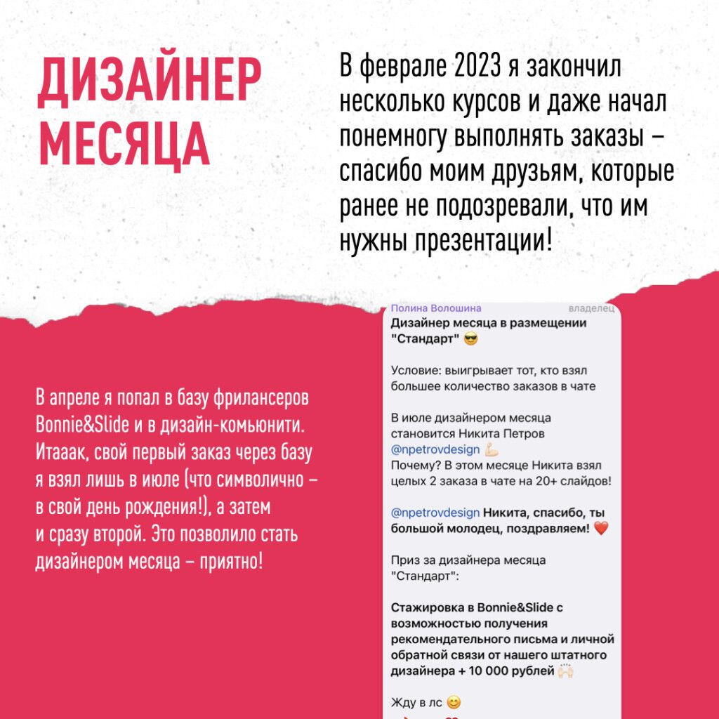 Никита стал дизайнером месяца