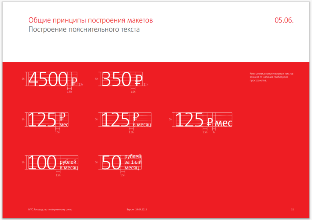 Общие принципы построения макетов