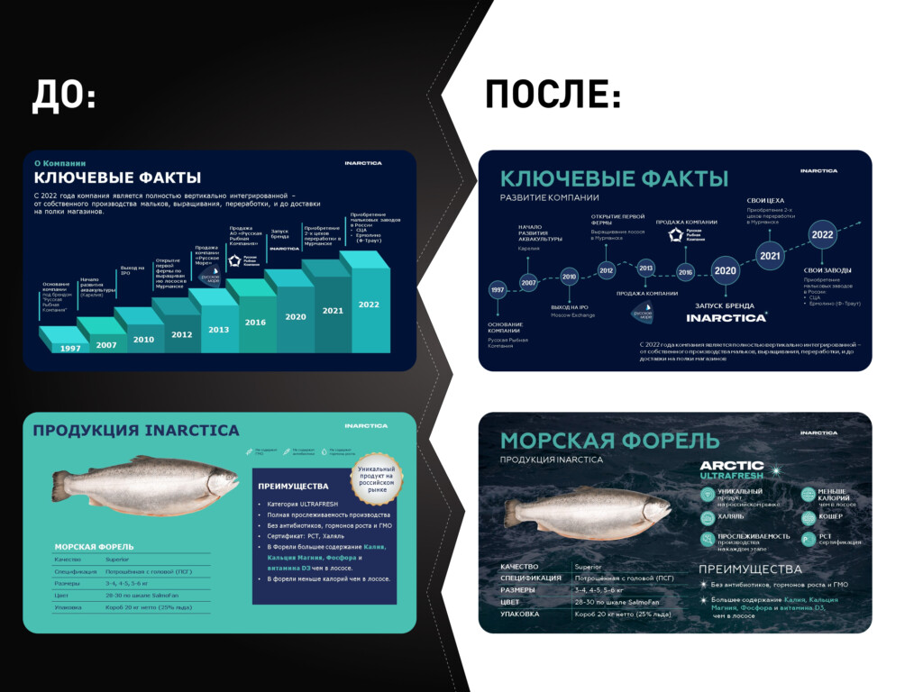 Слайды Марии до/после
