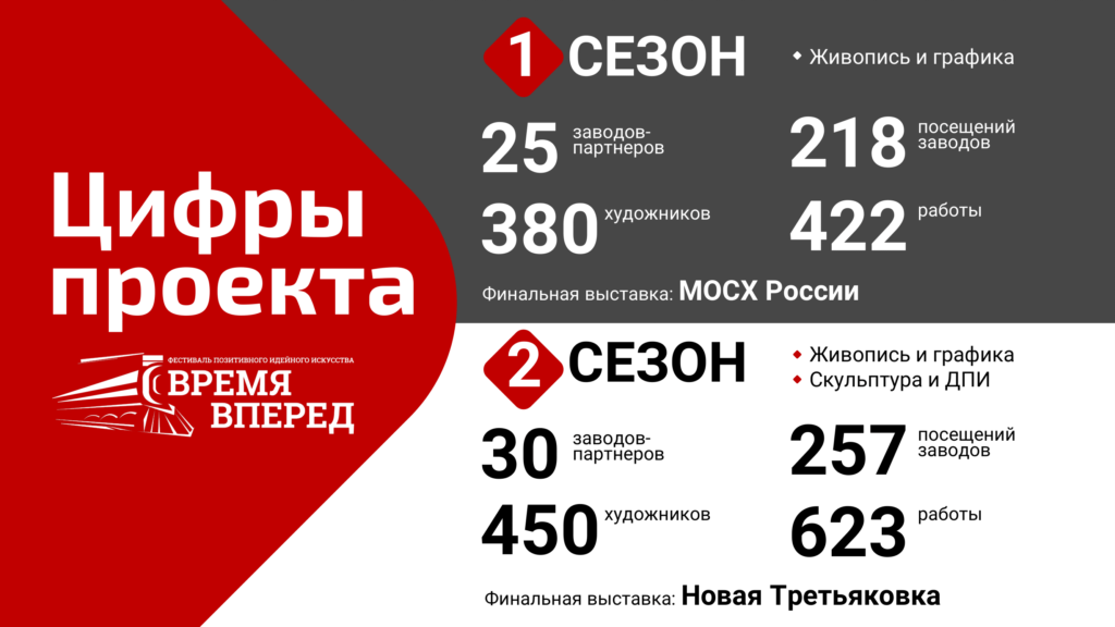 Тёмно-серый цвет в дизайне слайдов