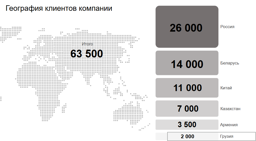 Карта на слайде