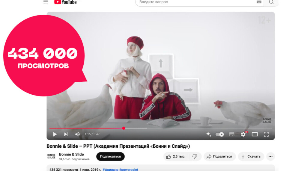 Клип B&S