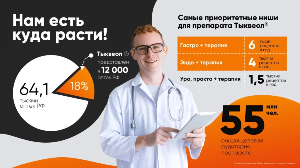 Инфографика