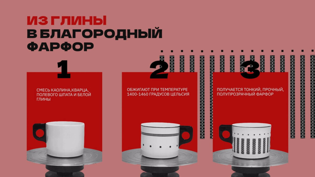 Инфографика