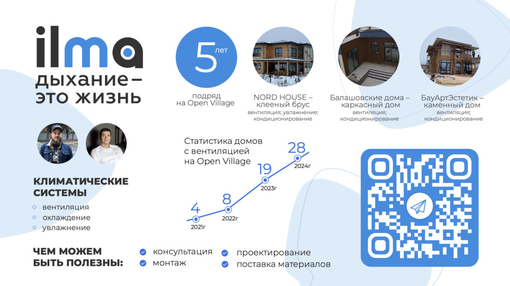 Инфографика
