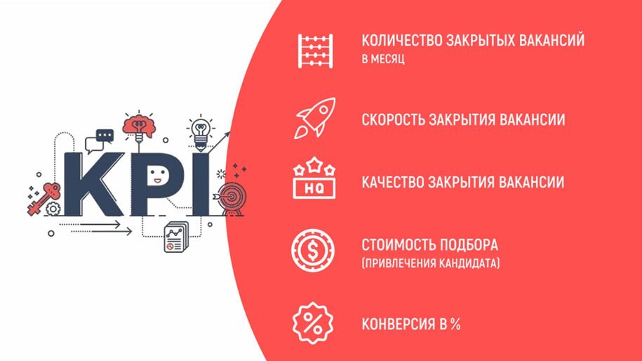 Буллит