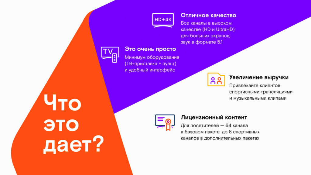 Буллит на слайде