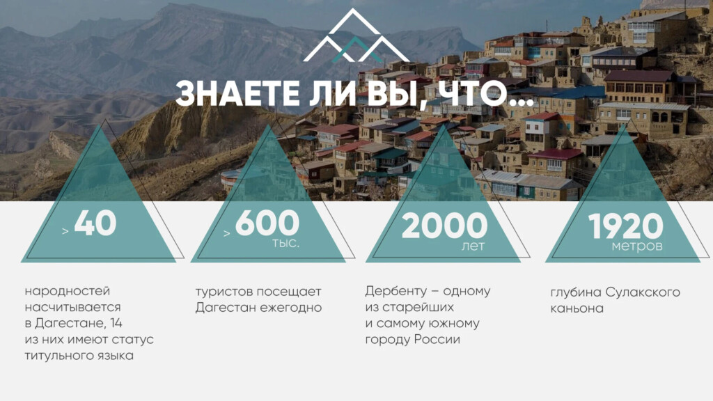 Цифры на слайде