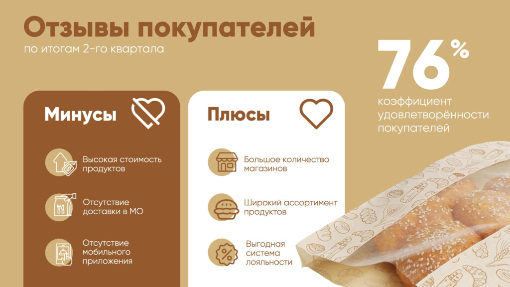 Сравнение на слайде