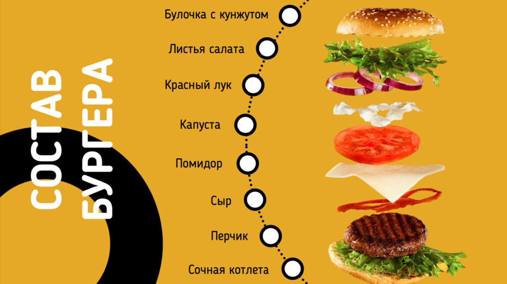 Рисунок