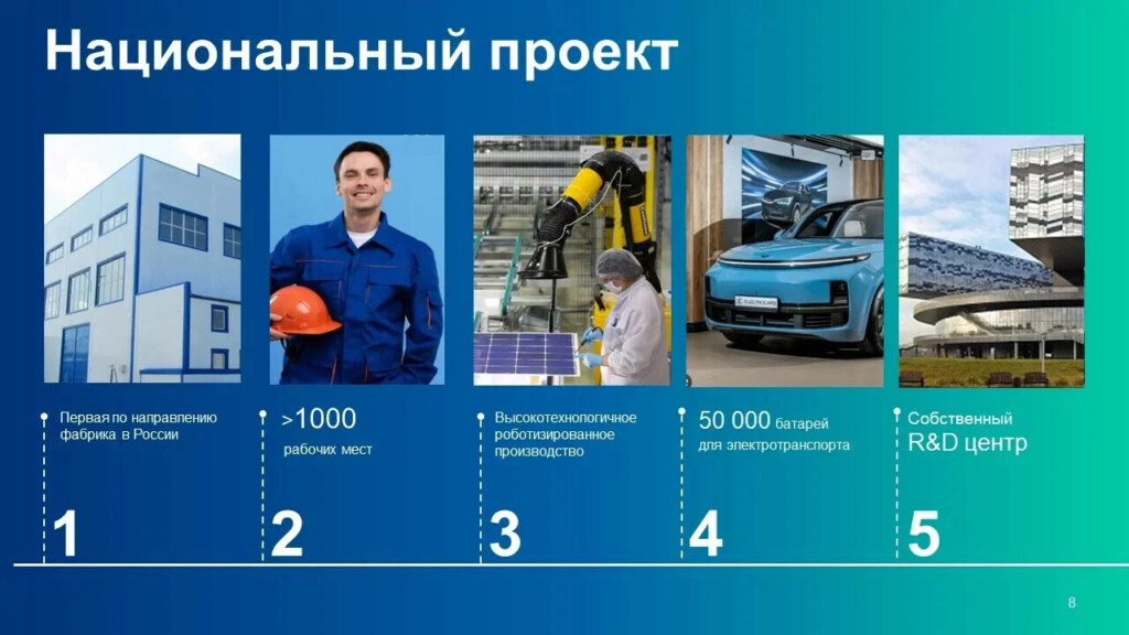 Буллит