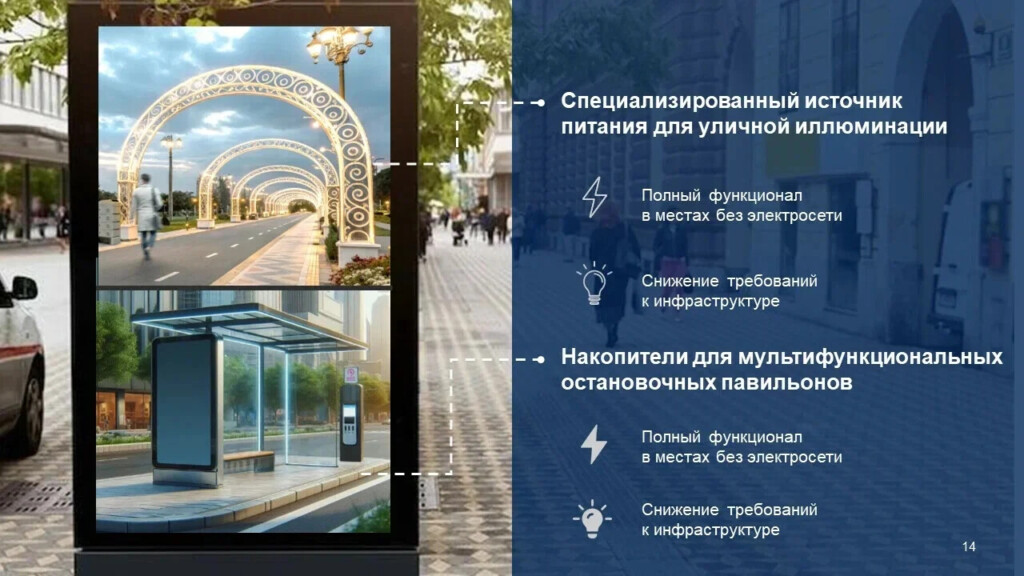 Слайд с нумерацией