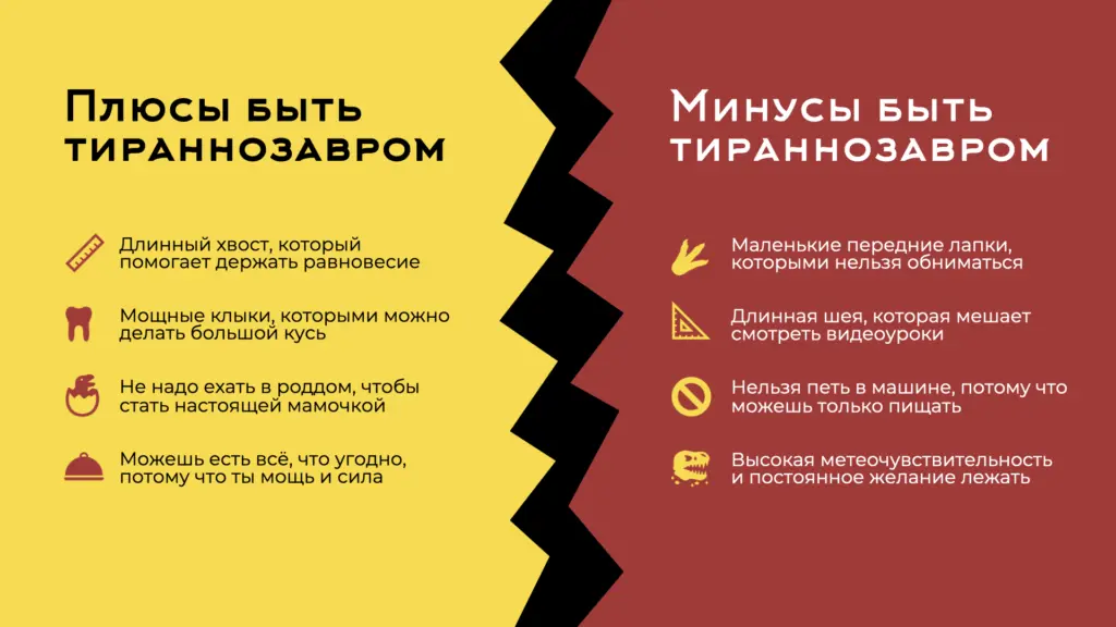 Плюсы и минусы на слайде