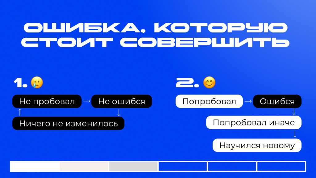 Инфографика на слайде