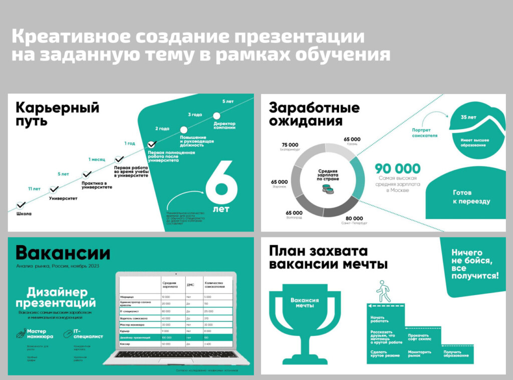 Презентация на заданную тему