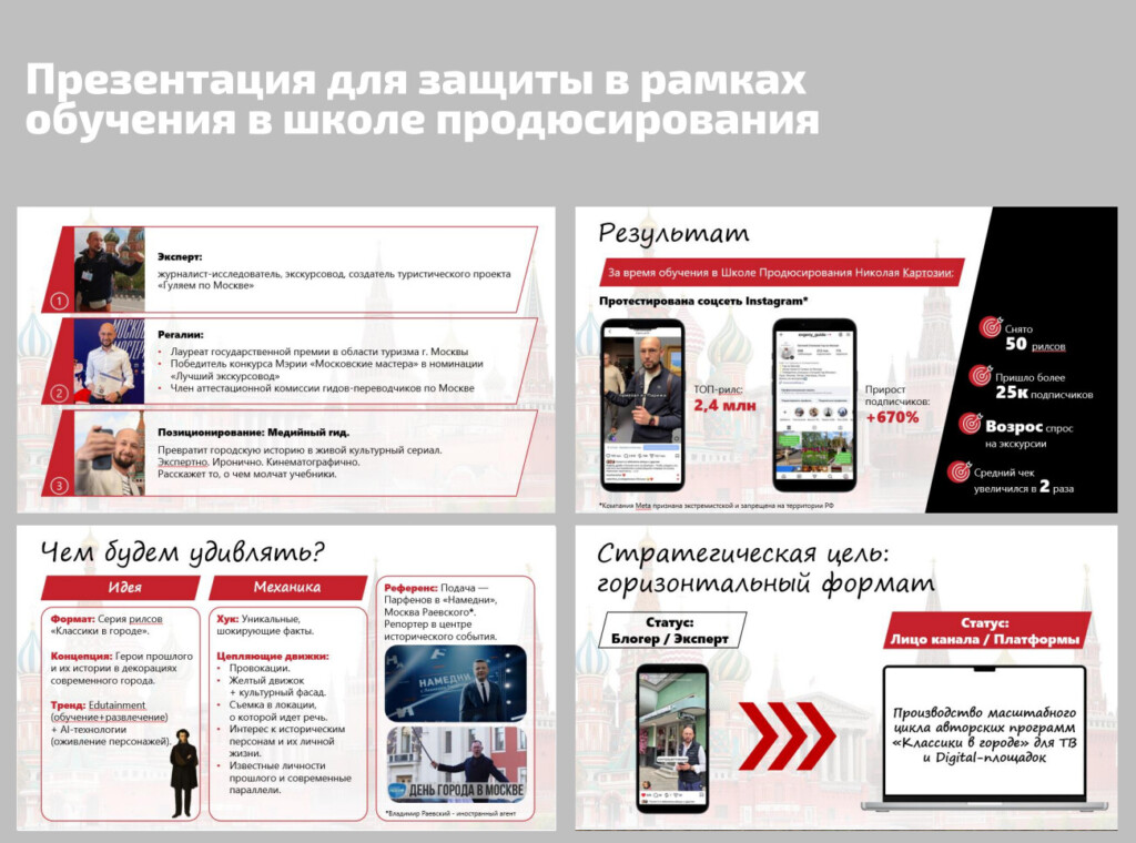 Презентация для обучения