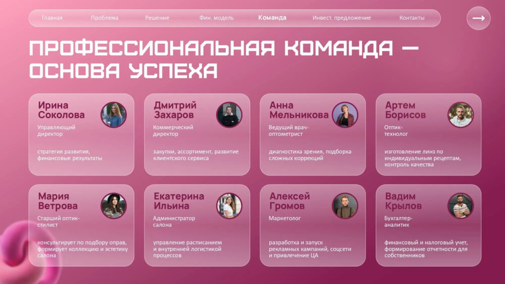 Слайд с сотрудниками
