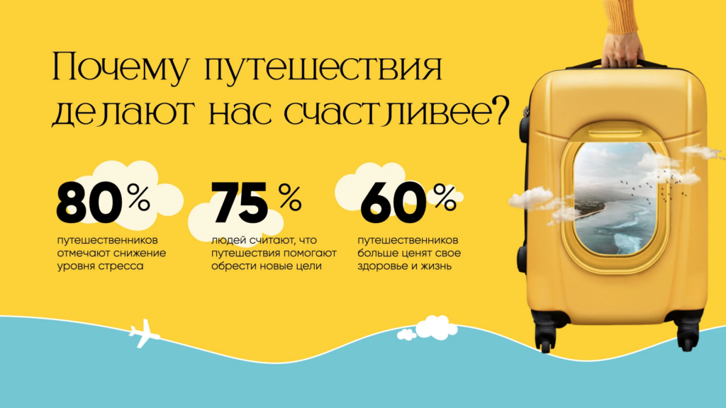 Список на слайде