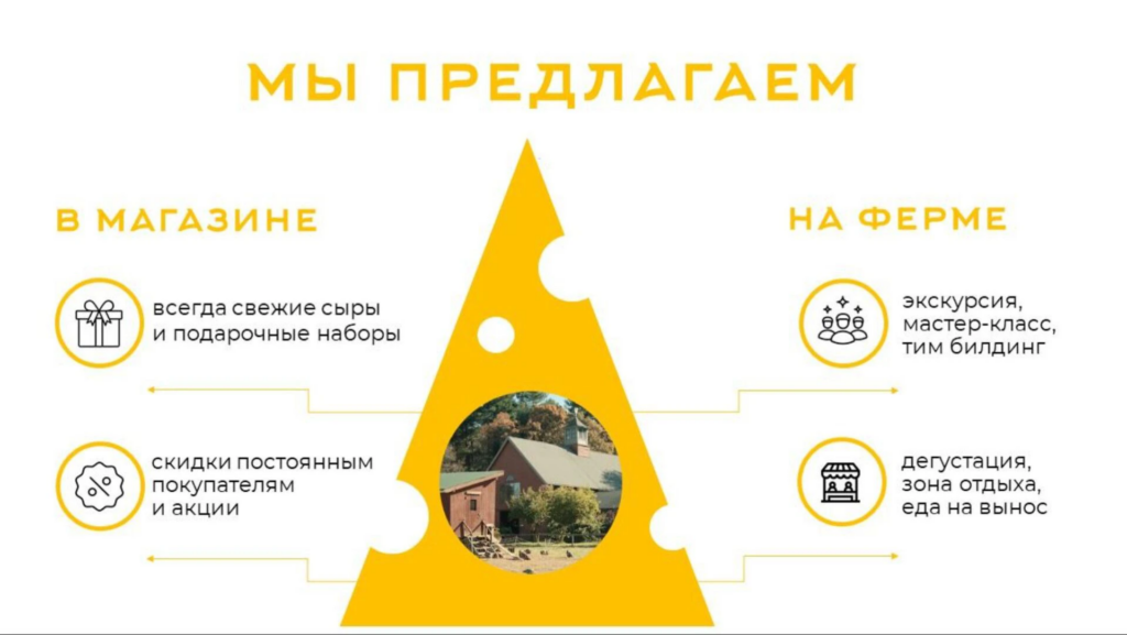 Слайд с визуальной метафорой