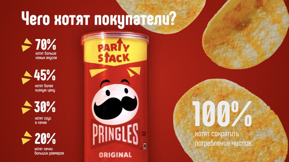 Яркий дизайн слайда