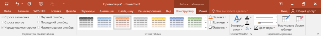 Вкладка Конструктор таблиц
