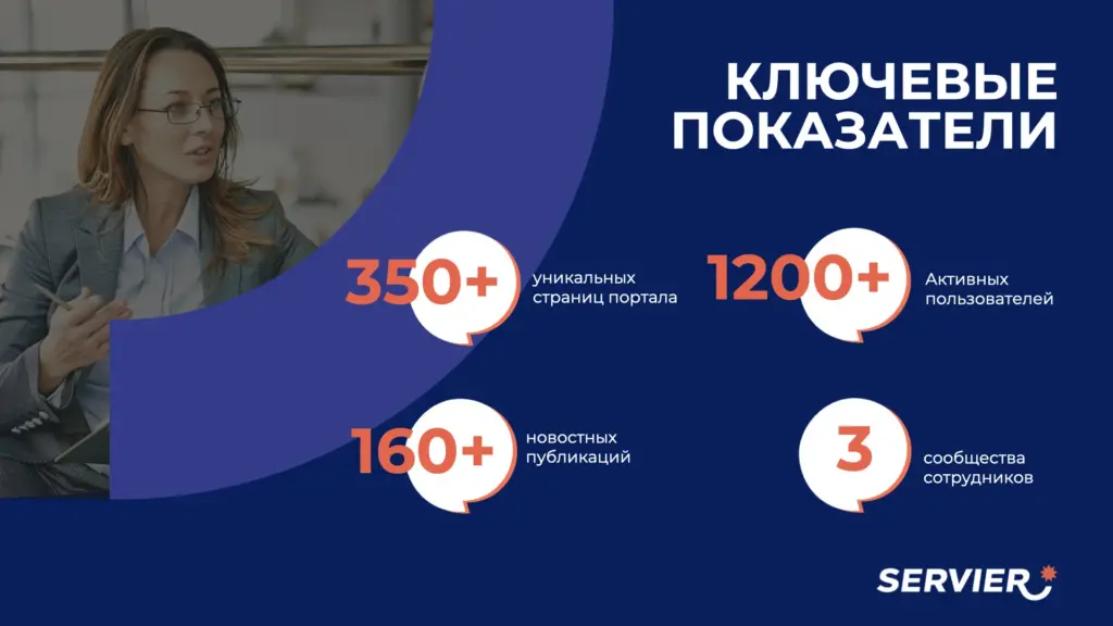 Буллит