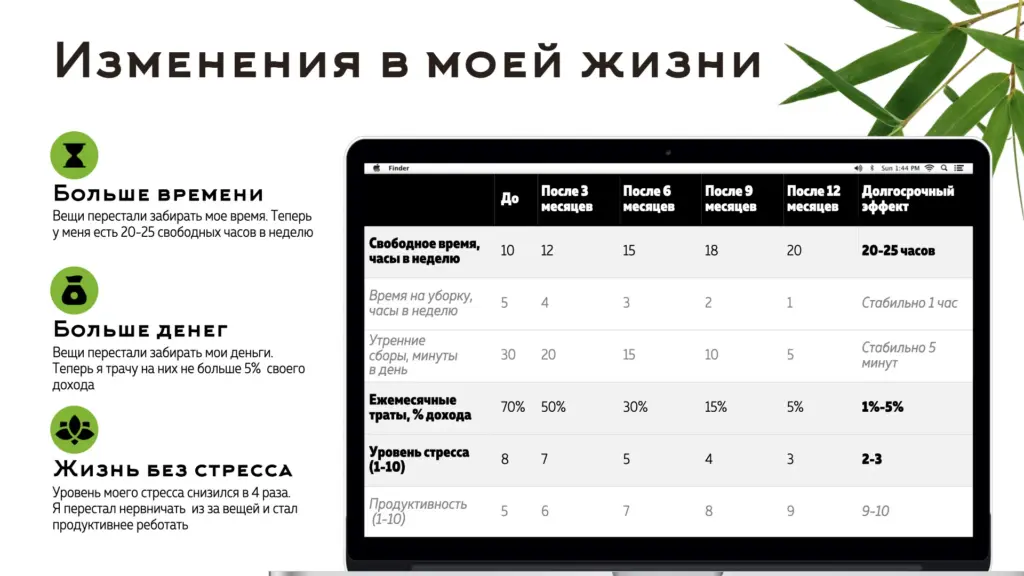 Буллит